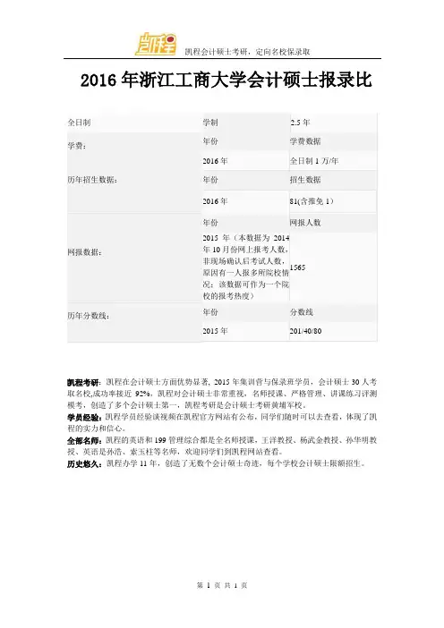 2016年浙江工商大学会计硕士报录比