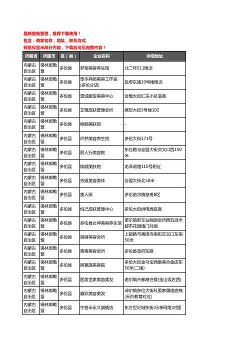 新版内蒙古自治区锡林郭勒盟多伦县美容院企业公司商家户名录单联系方式地址大全47家