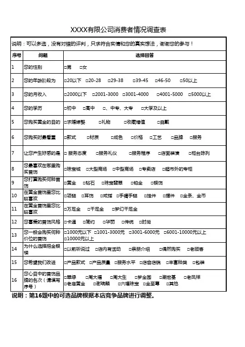 黄金饰品市场调研问卷