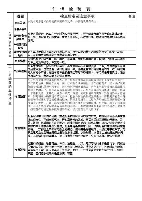 验车检查项目表