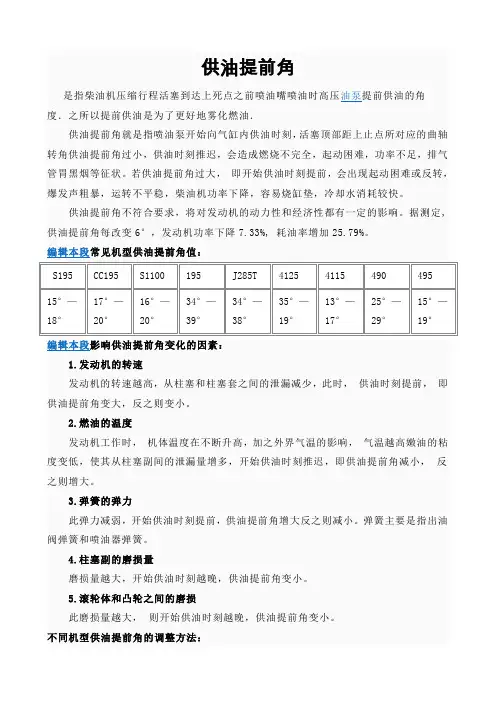 供油提前角