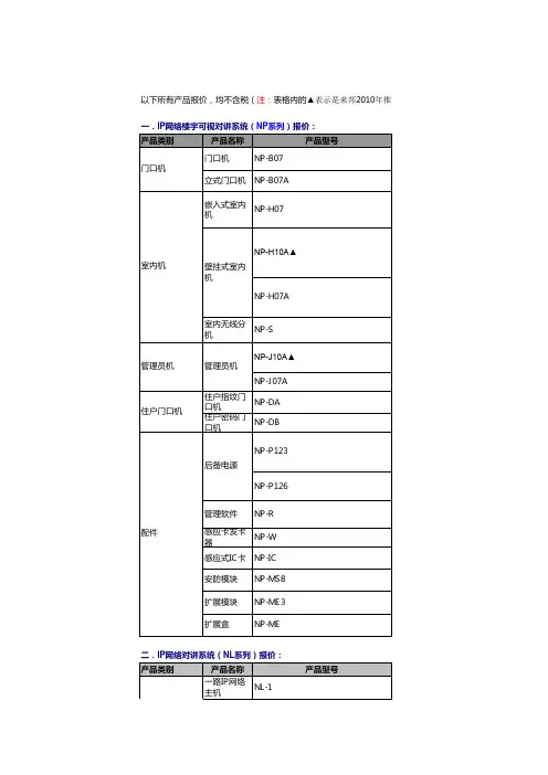 对讲报价