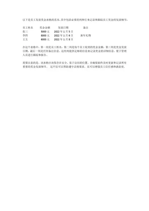 员工发放奖金表格范本