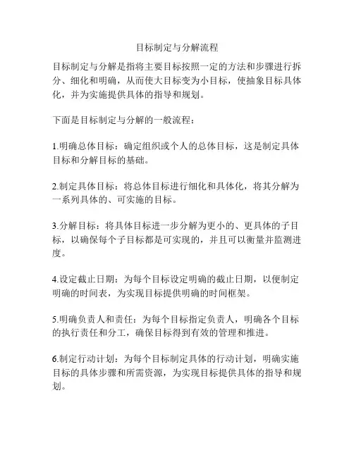 目标制定与分解流程