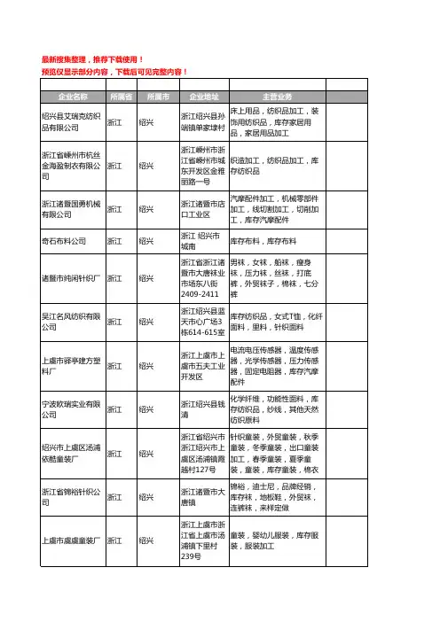 新版浙江省绍兴库存工商企业公司商家名录名单联系方式大全360家