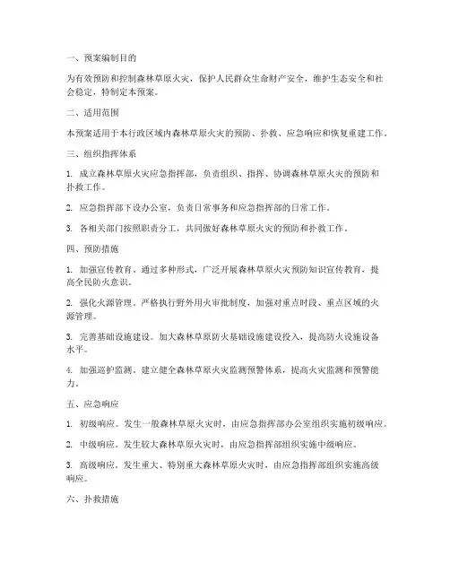 森林草原防灭火专项预案