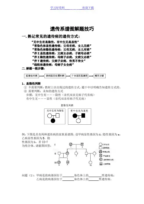 遗传系谱图解题技巧