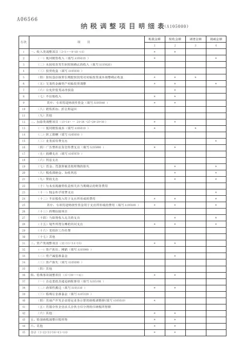《纳税调整项目明细表》(A105000)