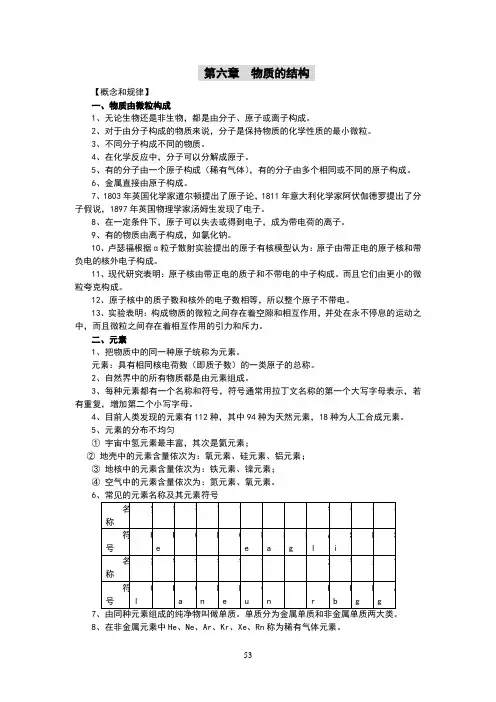 七年级下科学第六章：物质的结构知识重点