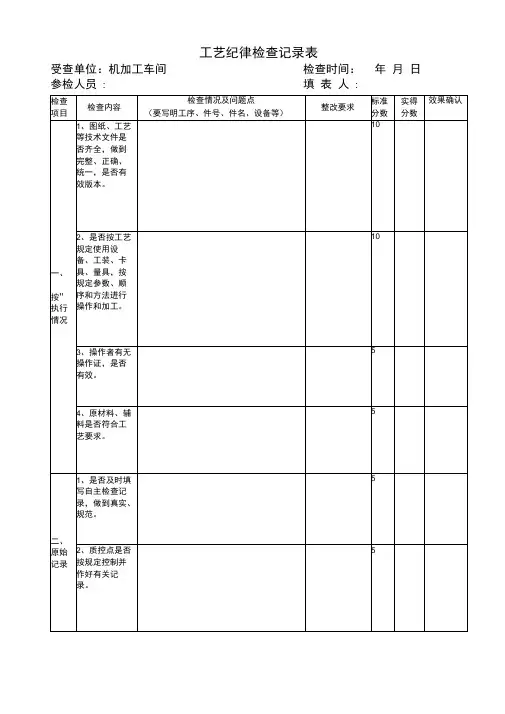 机加工工艺纪律检查表