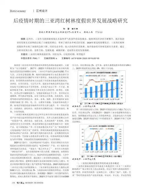 后疫情时期的三亚湾红树林度假世界发展战略研究