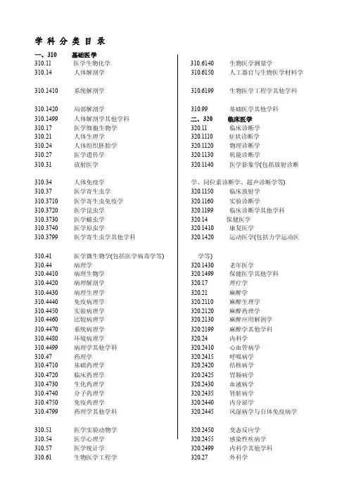 学科分类目录