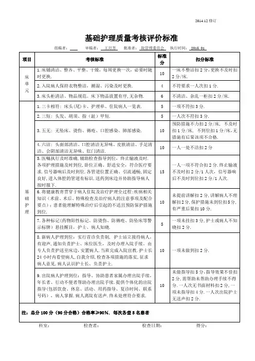 基础护理质量考核评分标准4