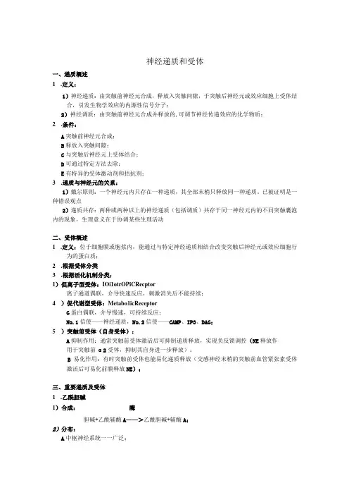生理学学习资料：高雪神经二 神经递质和受体