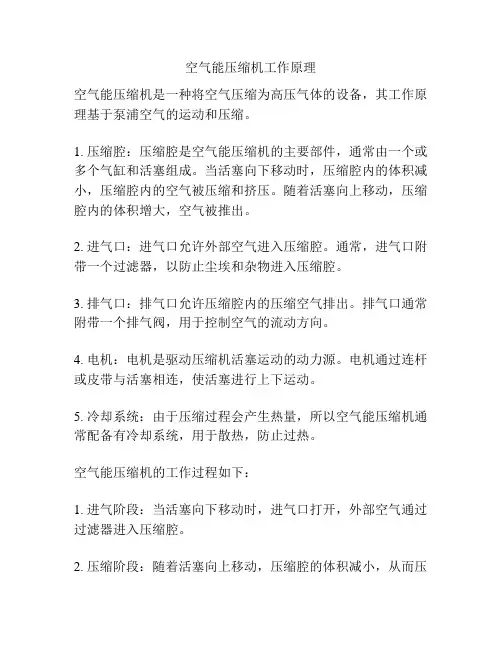 空气能压缩机工作原理