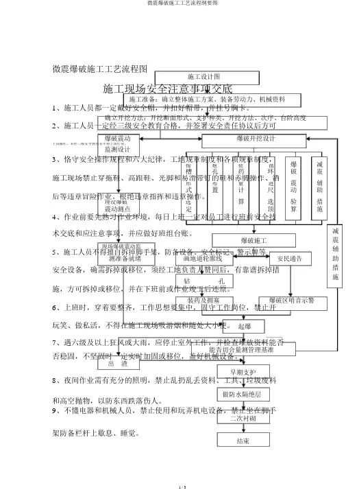 微震爆破施工工艺流程纲要图