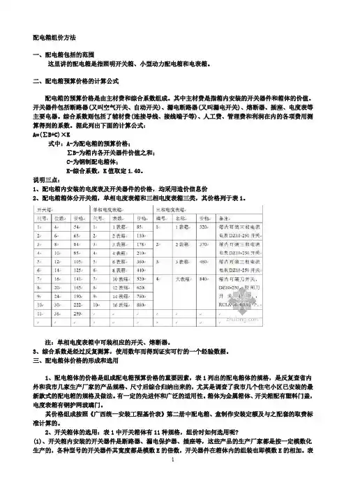 配电箱组价方法