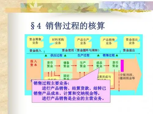 会计学原理 4章 4节(销售过程)
