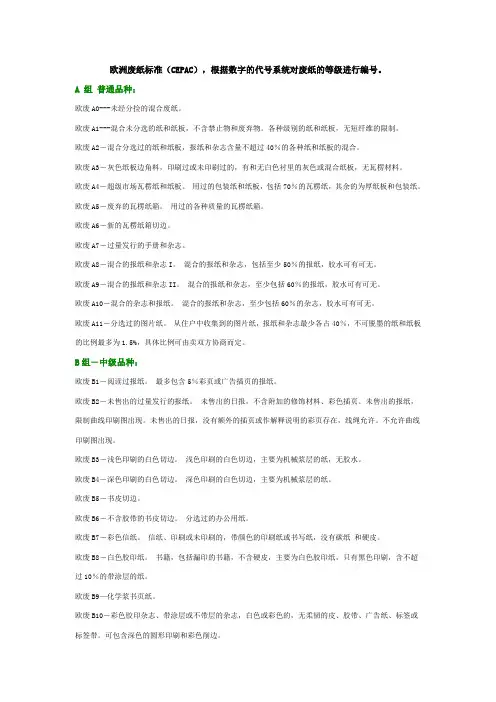 欧洲废纸标准(CEPAC)