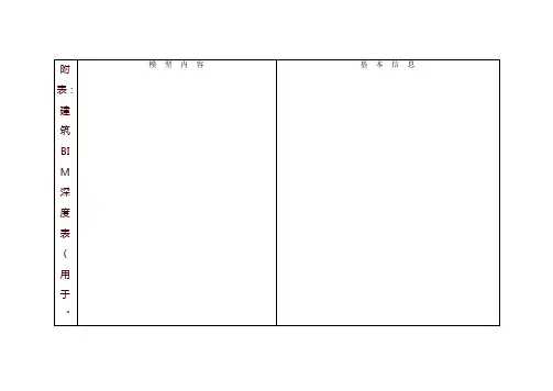附表建筑BIM深度表(用于建筑云杯BIM设计大赛)
