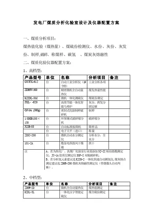 发电厂煤质分析化验室设计及仪器配置方案