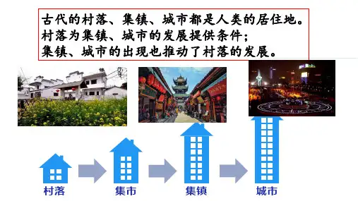 第10课古代的村落、集镇和城市 (教学课件)人教统编版高中历史选择性必修2