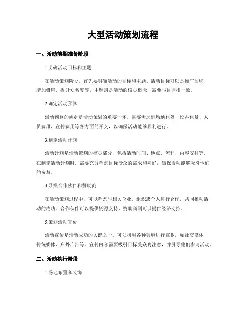 大型活动策划流程
