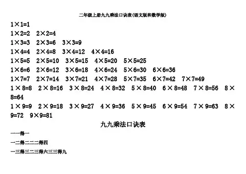 二年级上册九九乘法口诀表(语文版和数学版).doc