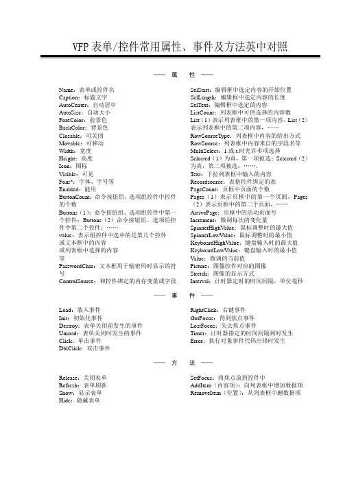 表单控件常用属性、事件及方法英中对照