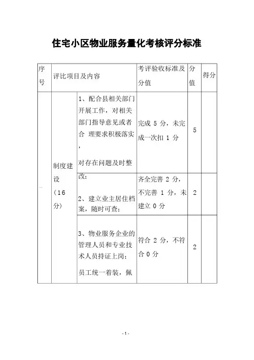 住宅小区物业服务量化考核评分标准