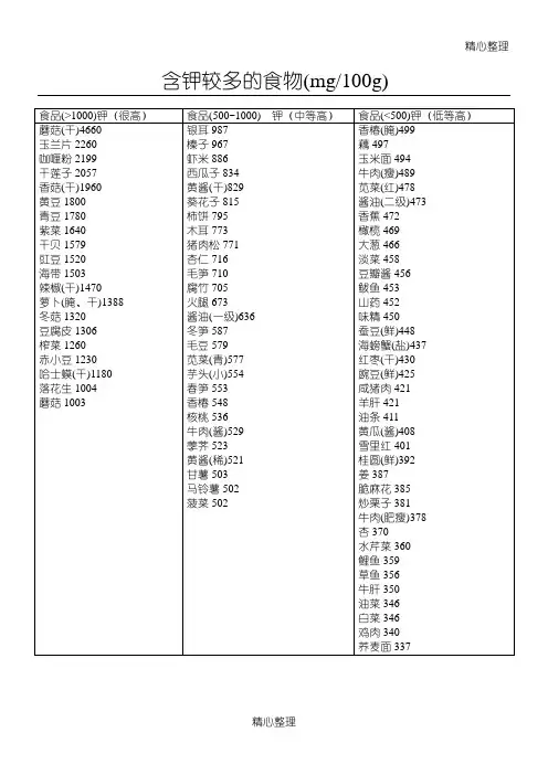 (完整word版)高钾食物表