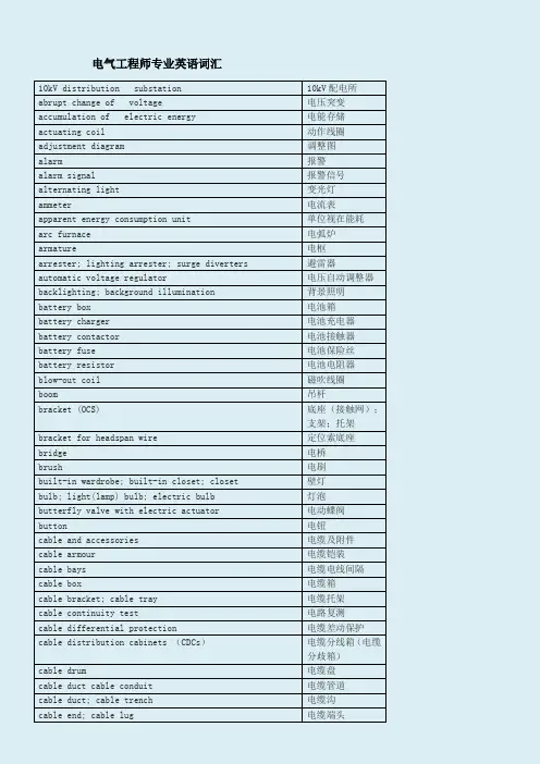 电气工程专业英语词汇汇总综合版