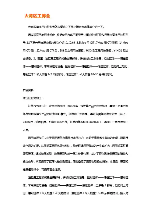 液压油缸型号怎么看