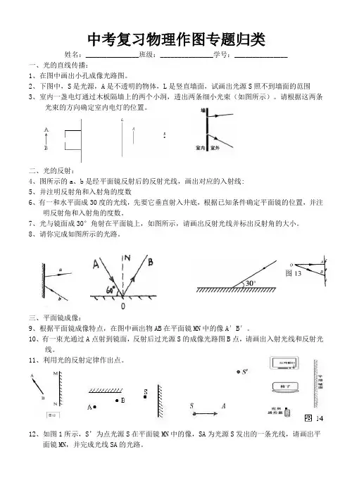 初中物理_作图题_专题复习_作图专题_作图大全 2