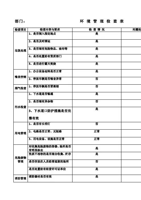 环境管理检查表