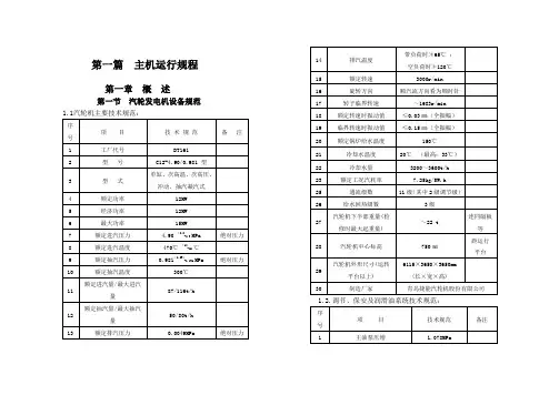 15MW汽轮机运行规程