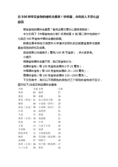 近500种常见食物的嘌呤含量表！快收藏，会吃的人不担心尿酸高
