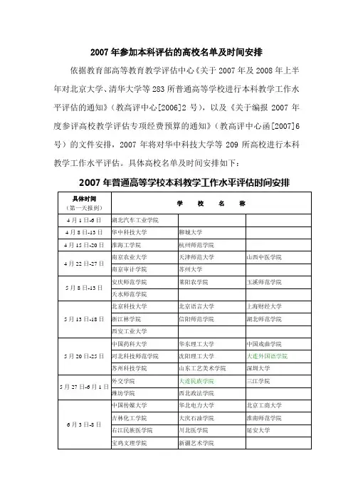 2007年参加本科评估的高校名单及时间安排
