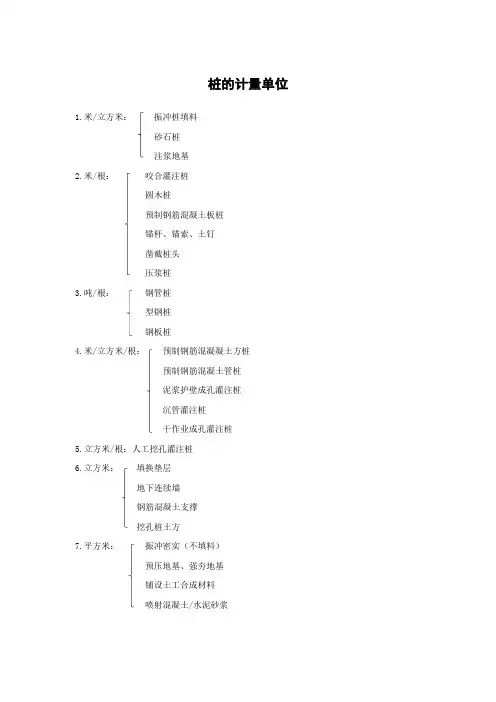 桩的计量单位