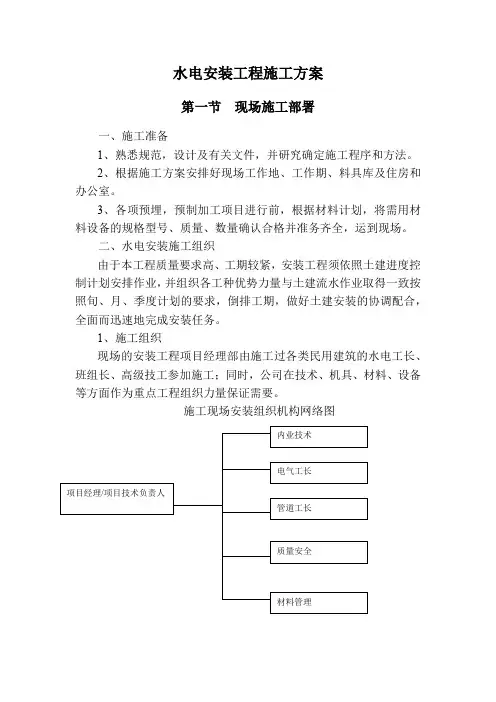 水电安装工程施工方案