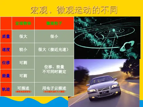 原子核外电子排布规律[完美版]PPT