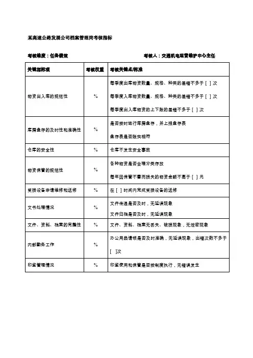 某高速公路发展公司档案管理岗考核指标精编