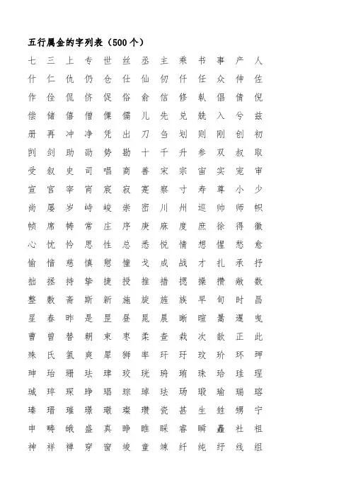 五行属木的字列表