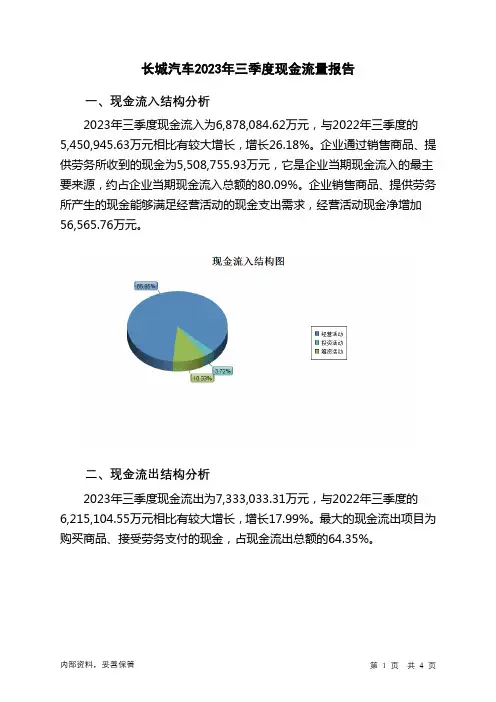 601633长城汽车2023年三季度现金流量报告