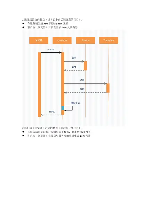 JSP和Vue技术区别—前后端渲染