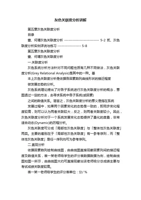 灰色关联度分析讲解