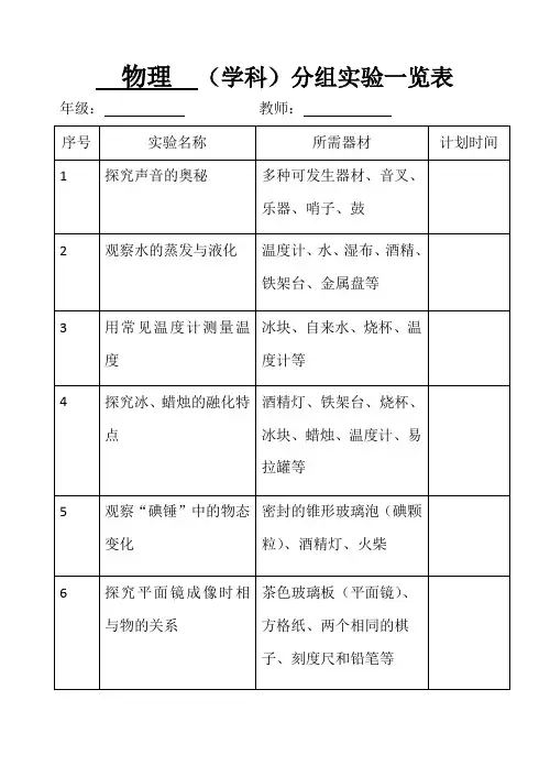 初二物理实验一览表及登记表doc