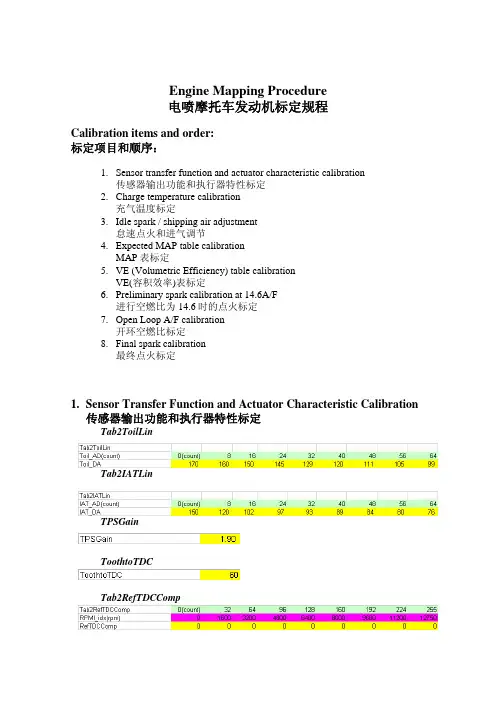 电喷摩托车发动机标定规程