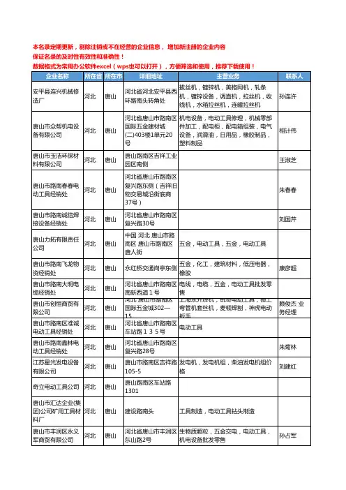 2020新版河北省唐山电动工具工商企业公司名录名单黄页联系方式大全53家