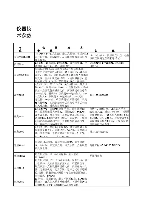 生化仪器技术参数